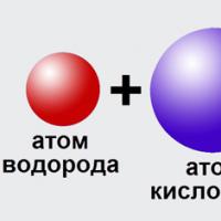 Массовая доля химического элемента в сложном веществе